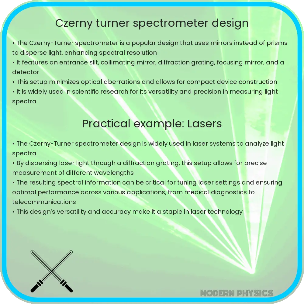 Czerny-Turner spectrometer design