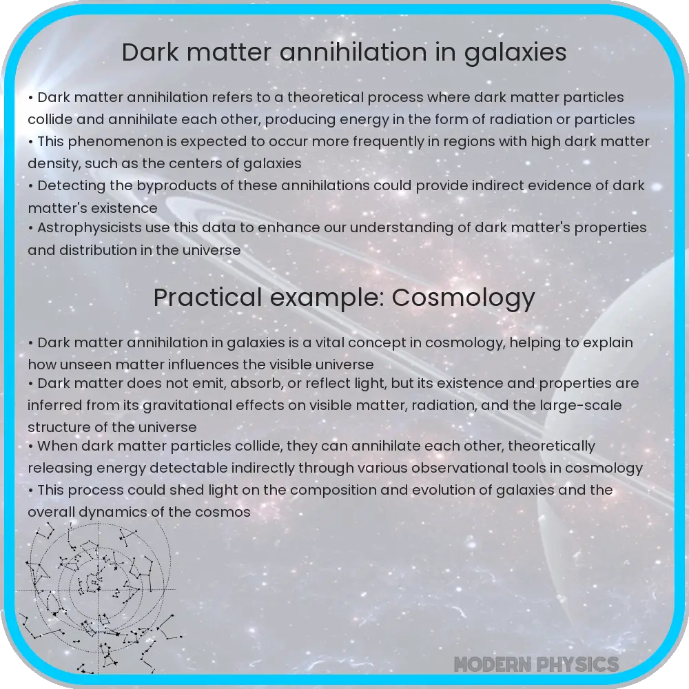 Dark Matter Annihilation in Galaxies