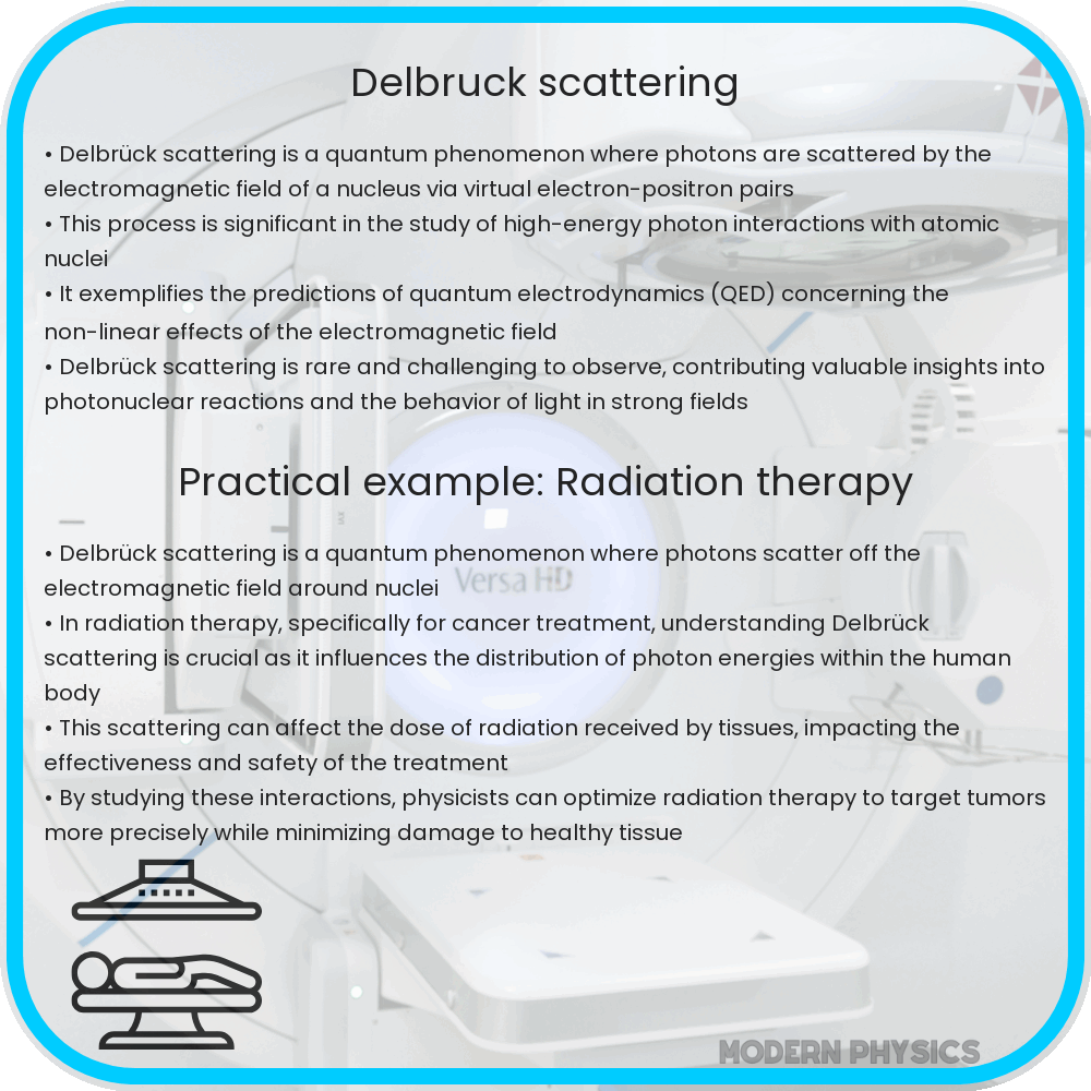 Delbruck scattering