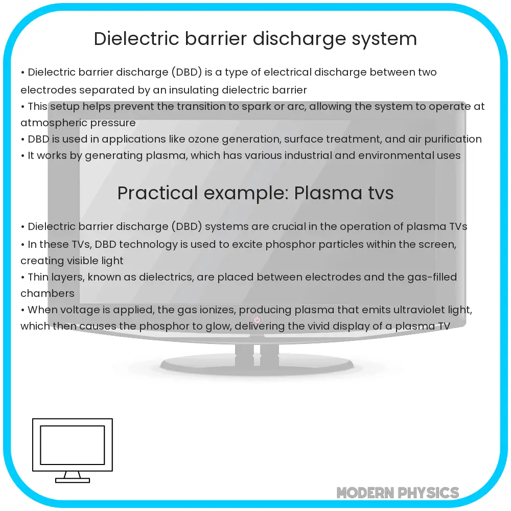 Dielectric barrier discharge system
