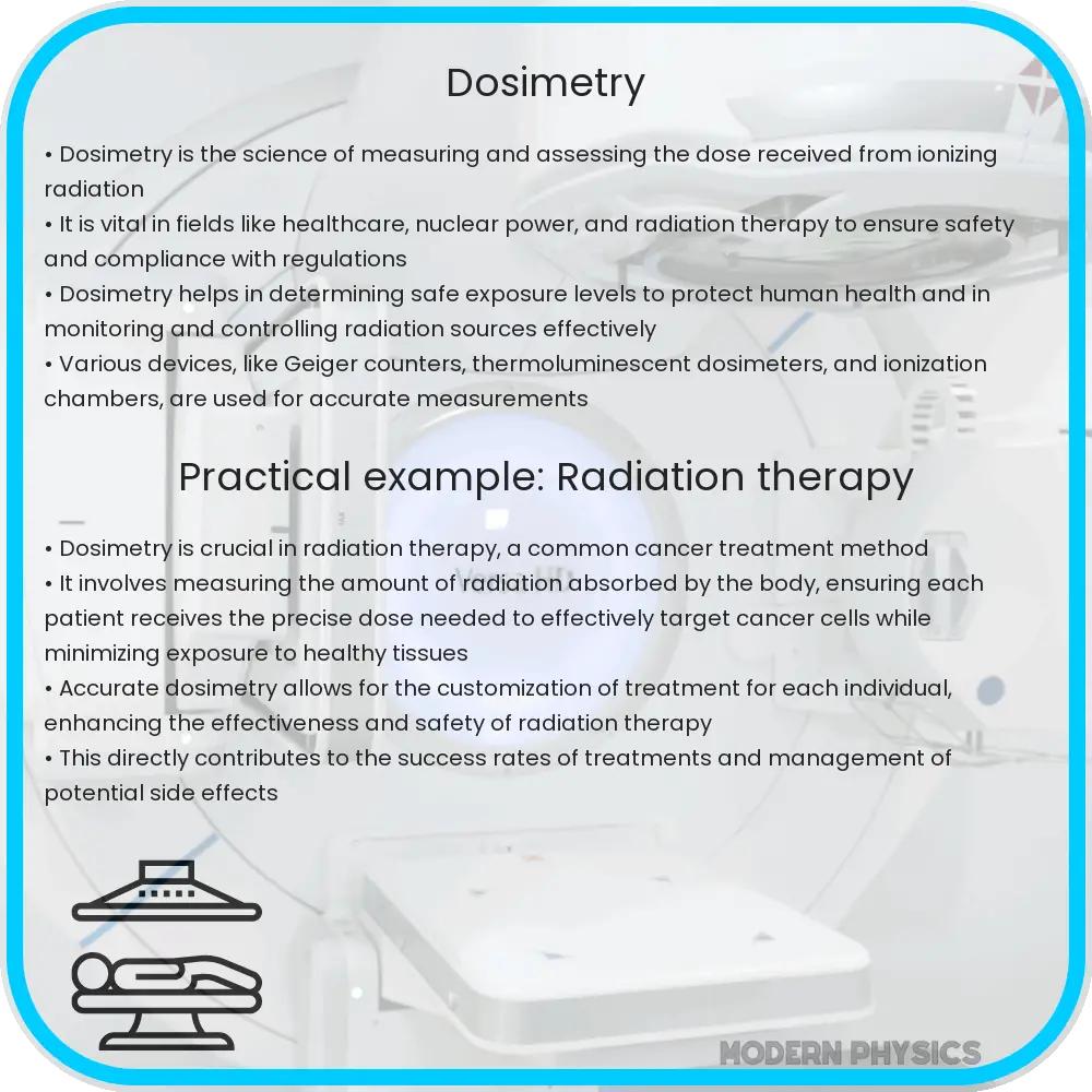 Dosimetry
