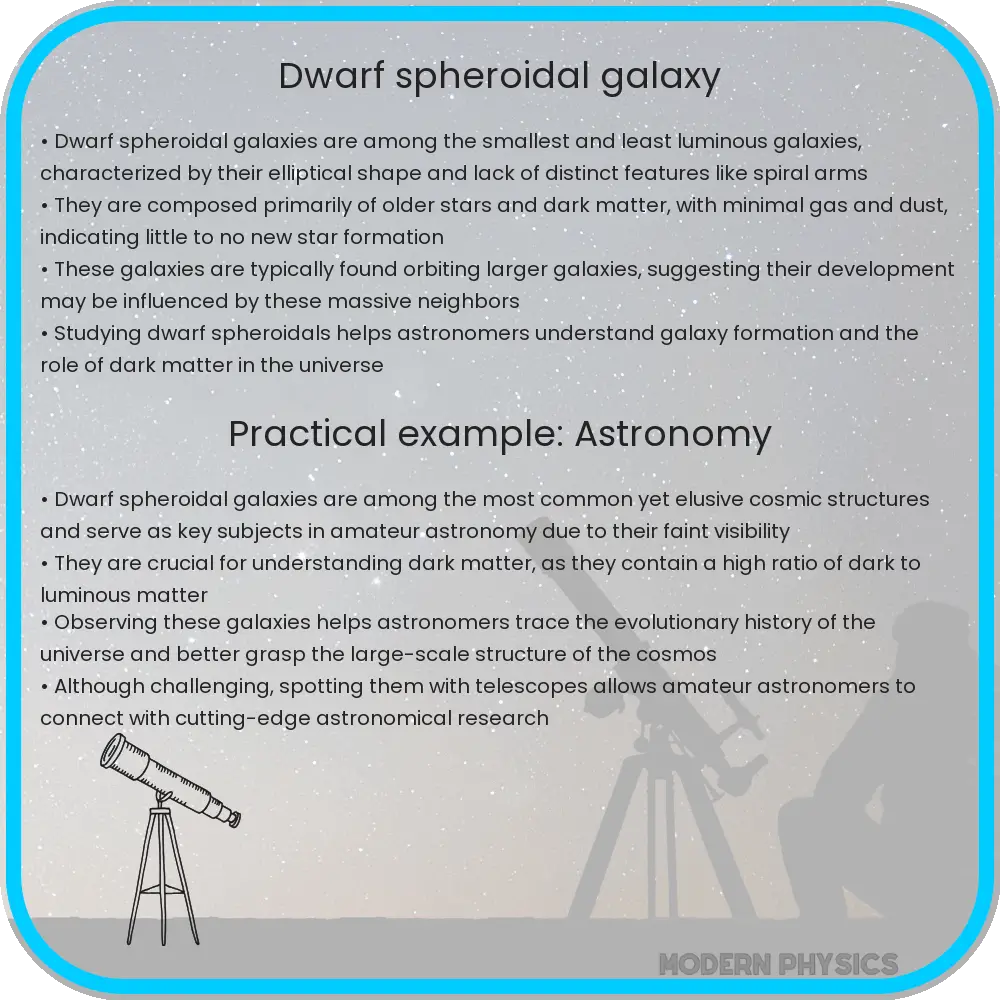 Dwarf Spheroidal Galaxy
