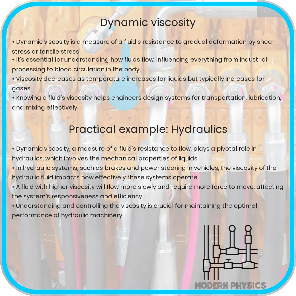 Dynamic viscosity