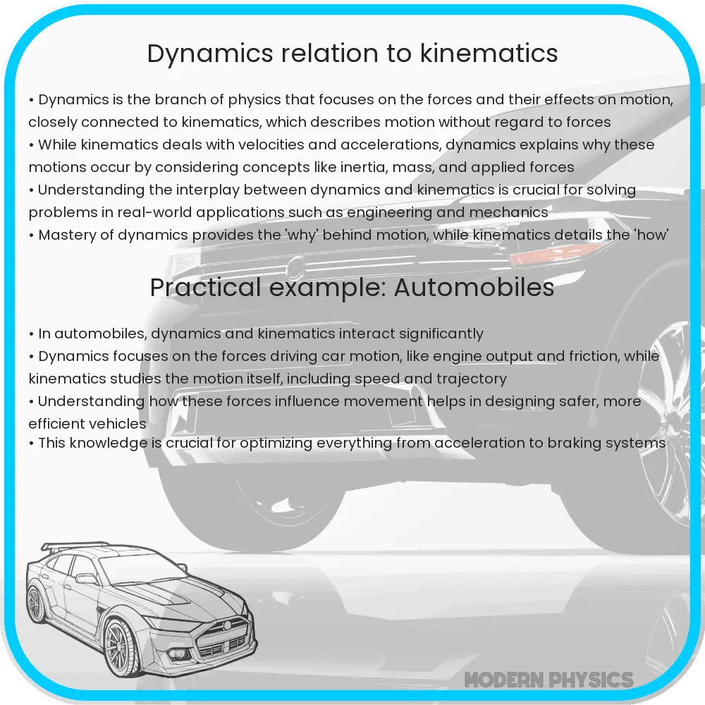 Dynamics -relation to kinematics