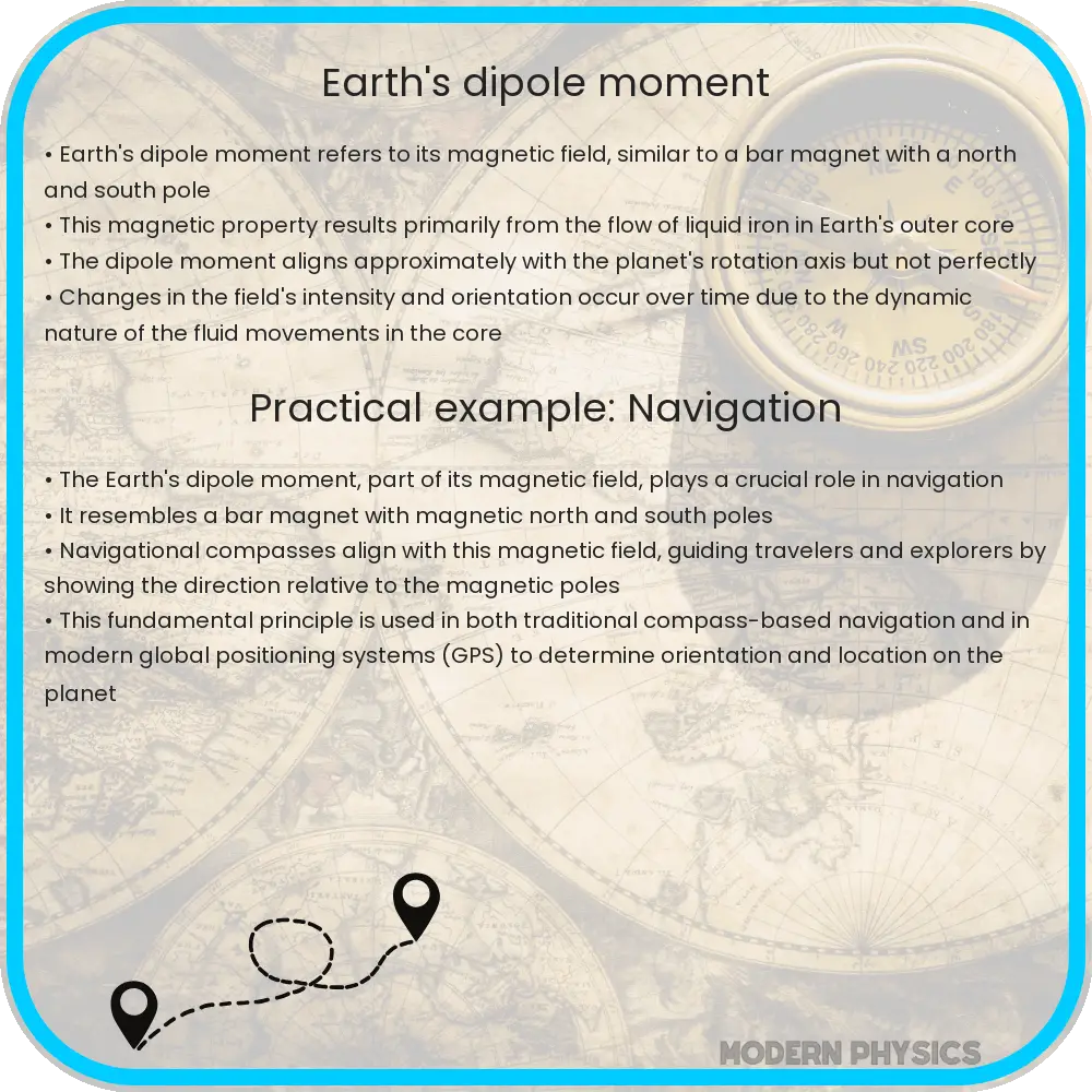 Earth's Dipole Moment