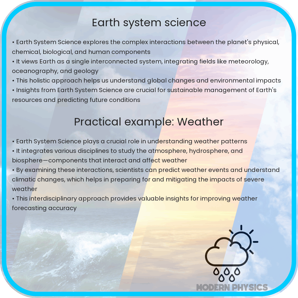 Earth System Science