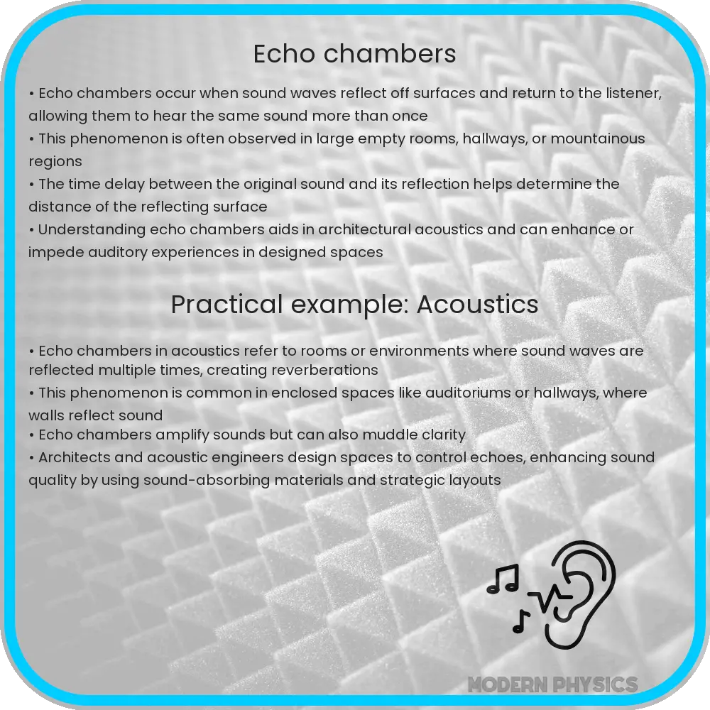 Echo Chambers