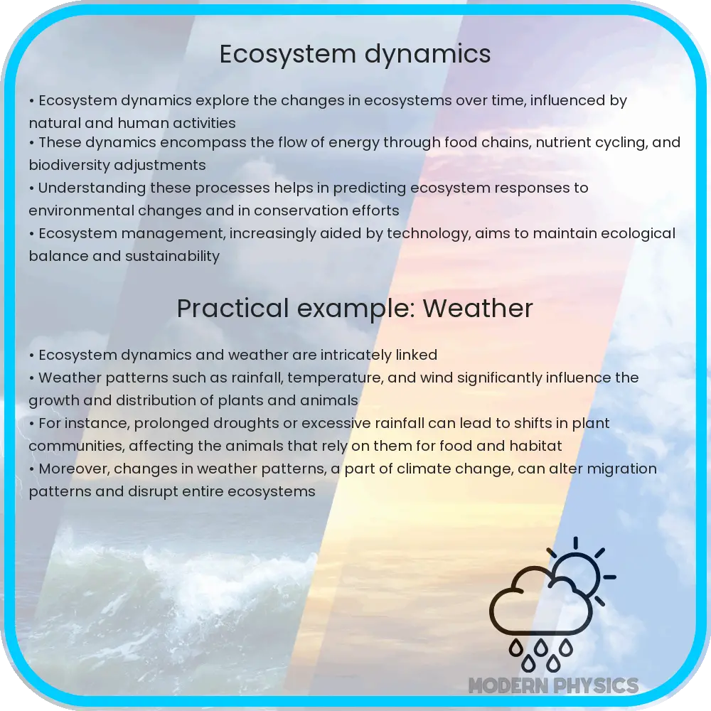 Ecosystem Dynamics