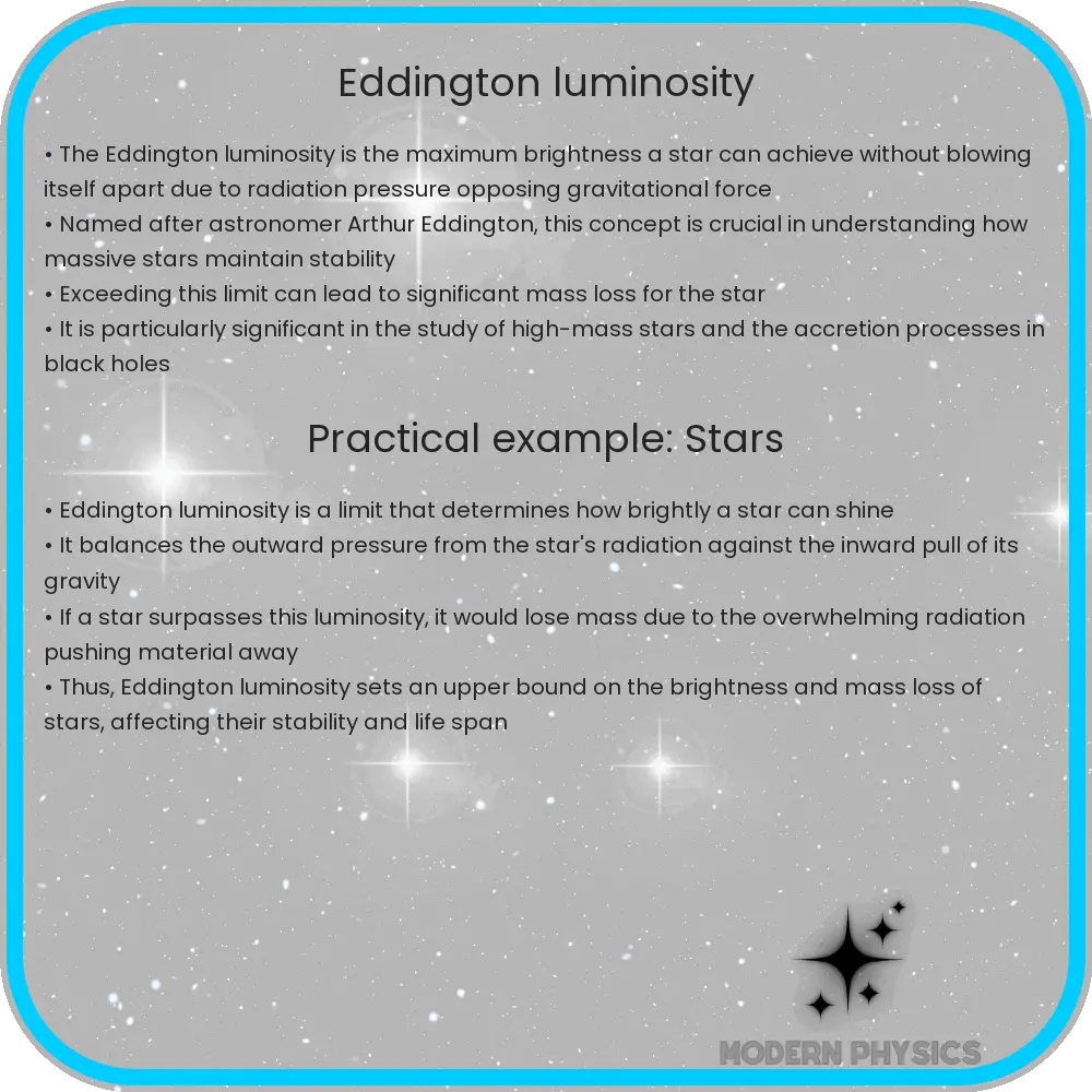 Eddington Luminosity