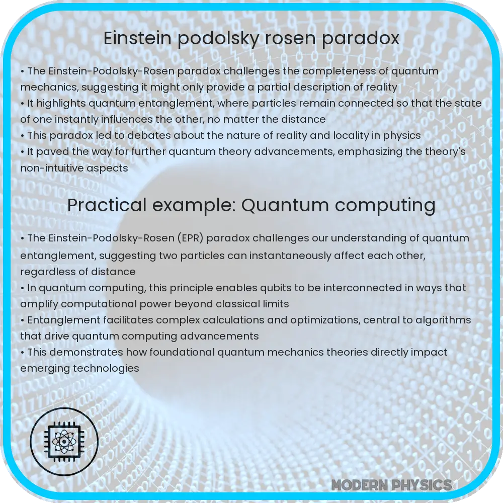 Einstein-Podolsky-Rosen paradox
