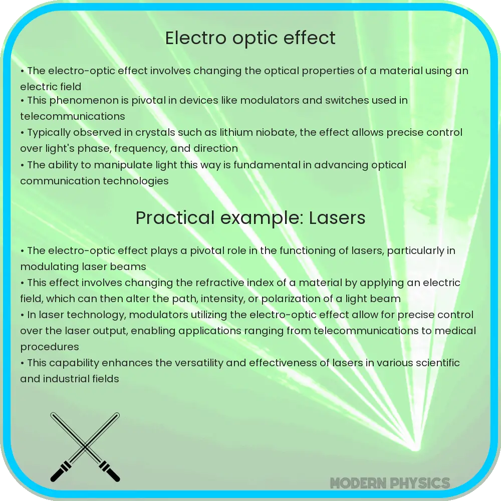 Electro-optic effect
