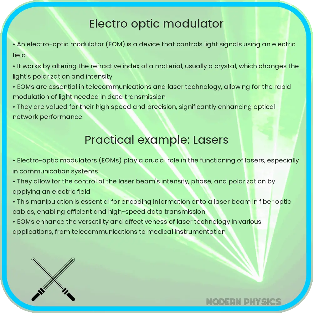 Electro-optic modulator