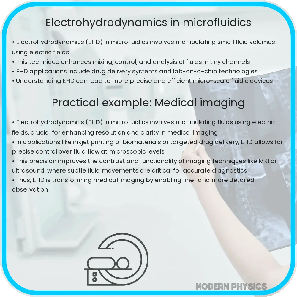 Electrohydrodynamics in microfluidics