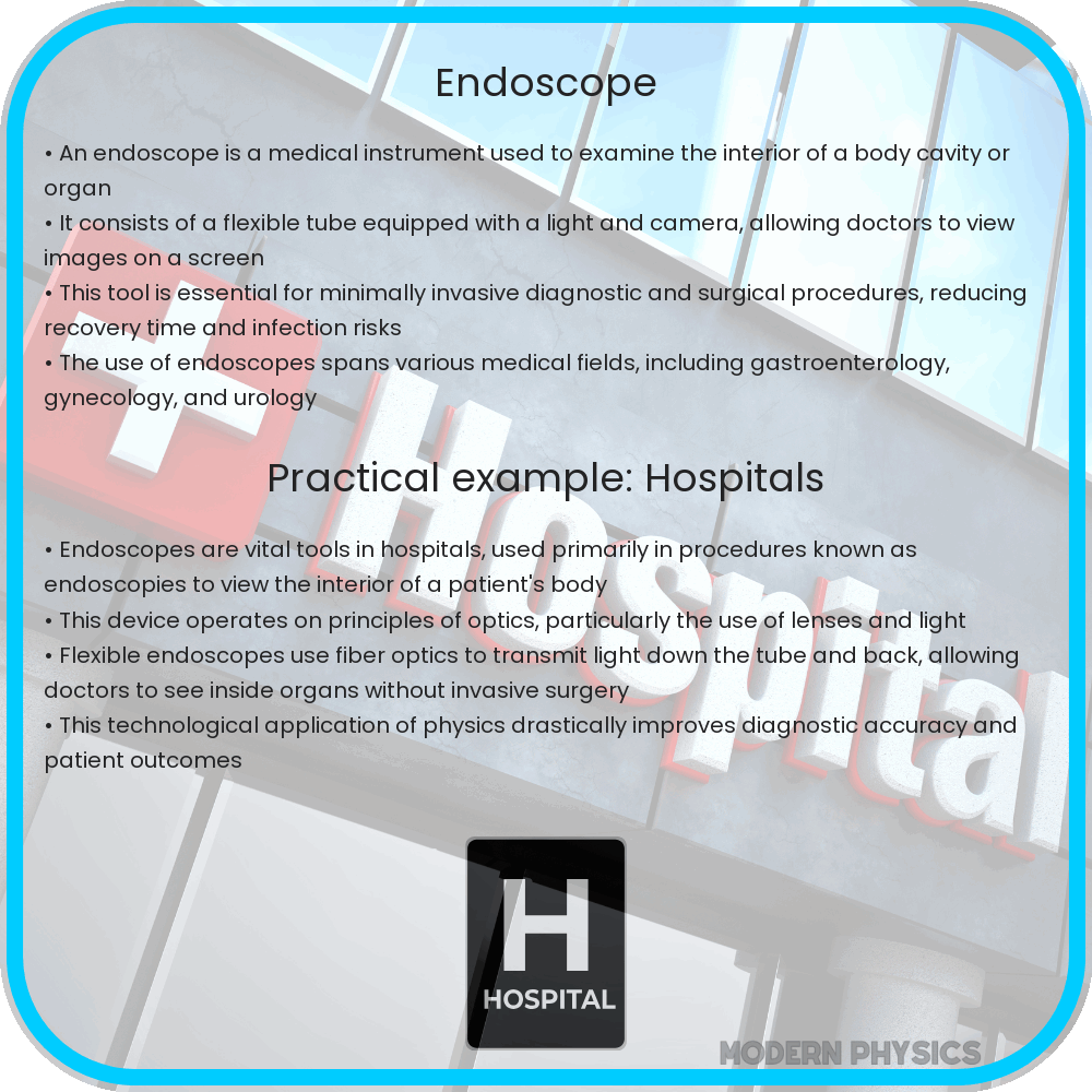 Endoscope