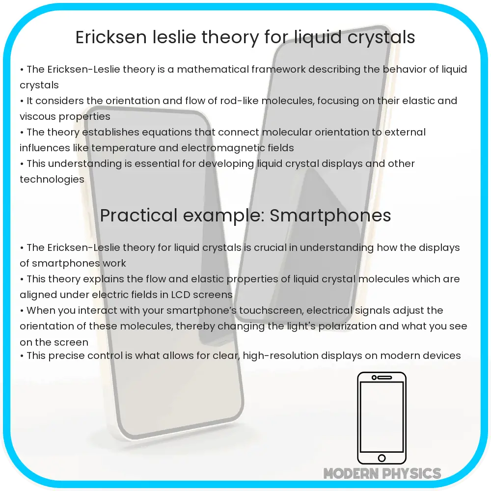 Ericksen-Leslie theory for liquid crystals
