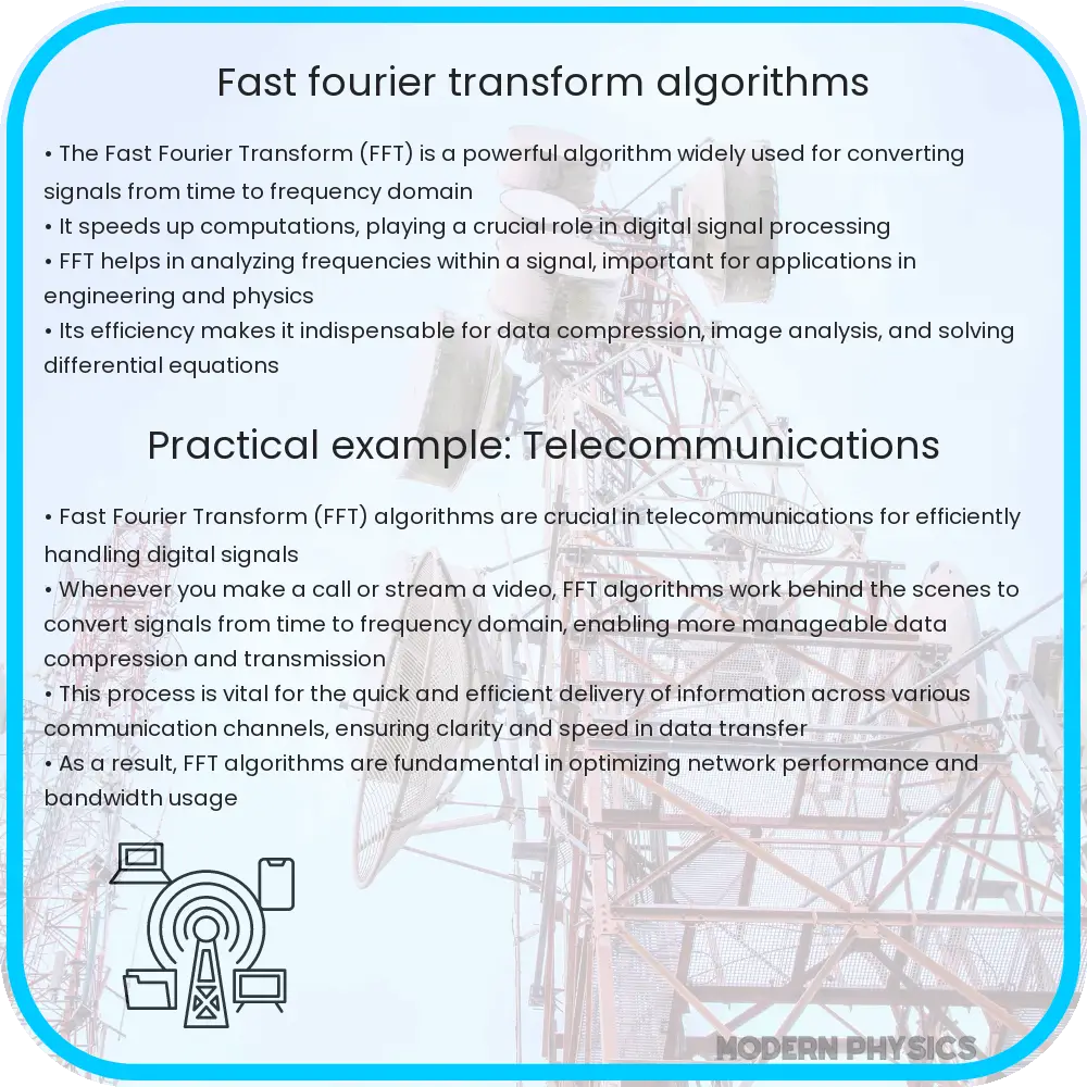 Fast Fourier Transform Algorithms
