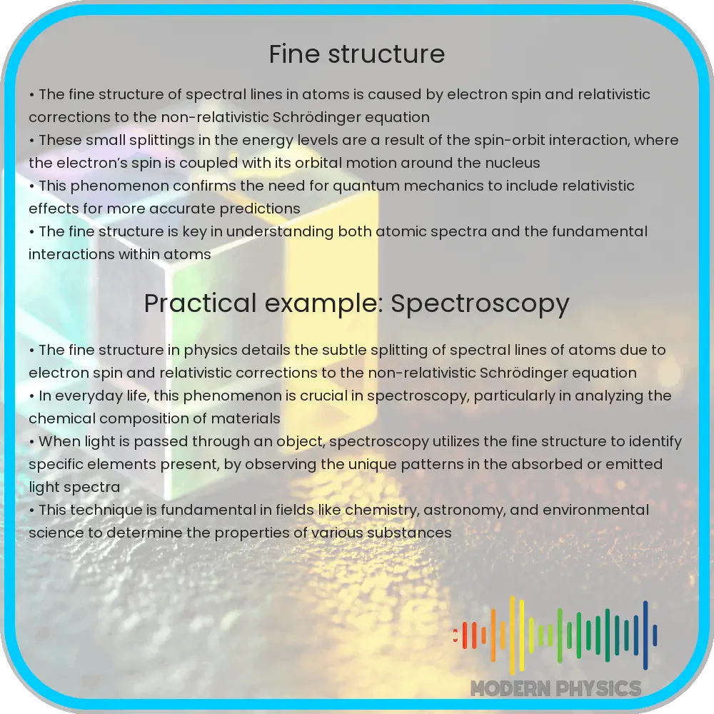 Fine structure