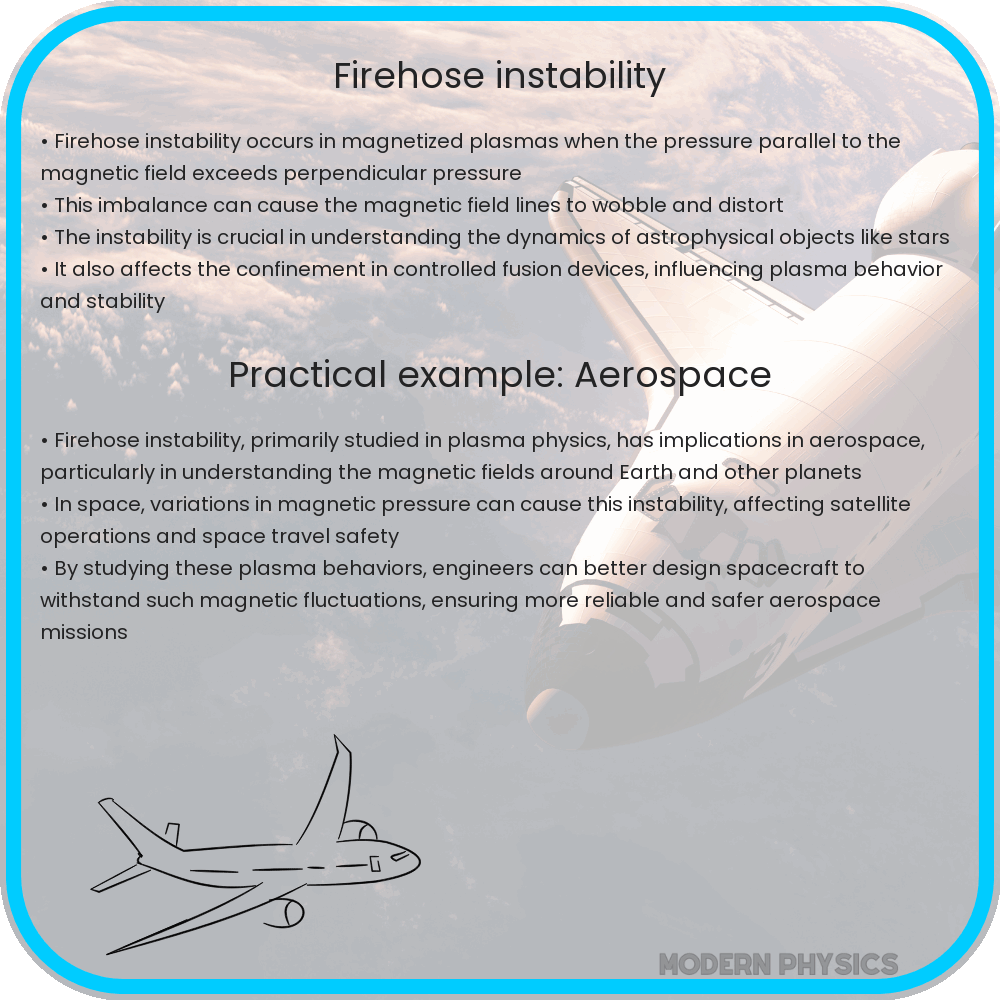 Firehose Instability