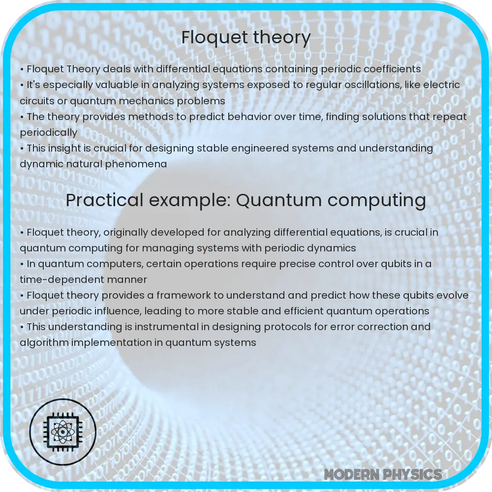 Floquet Theory