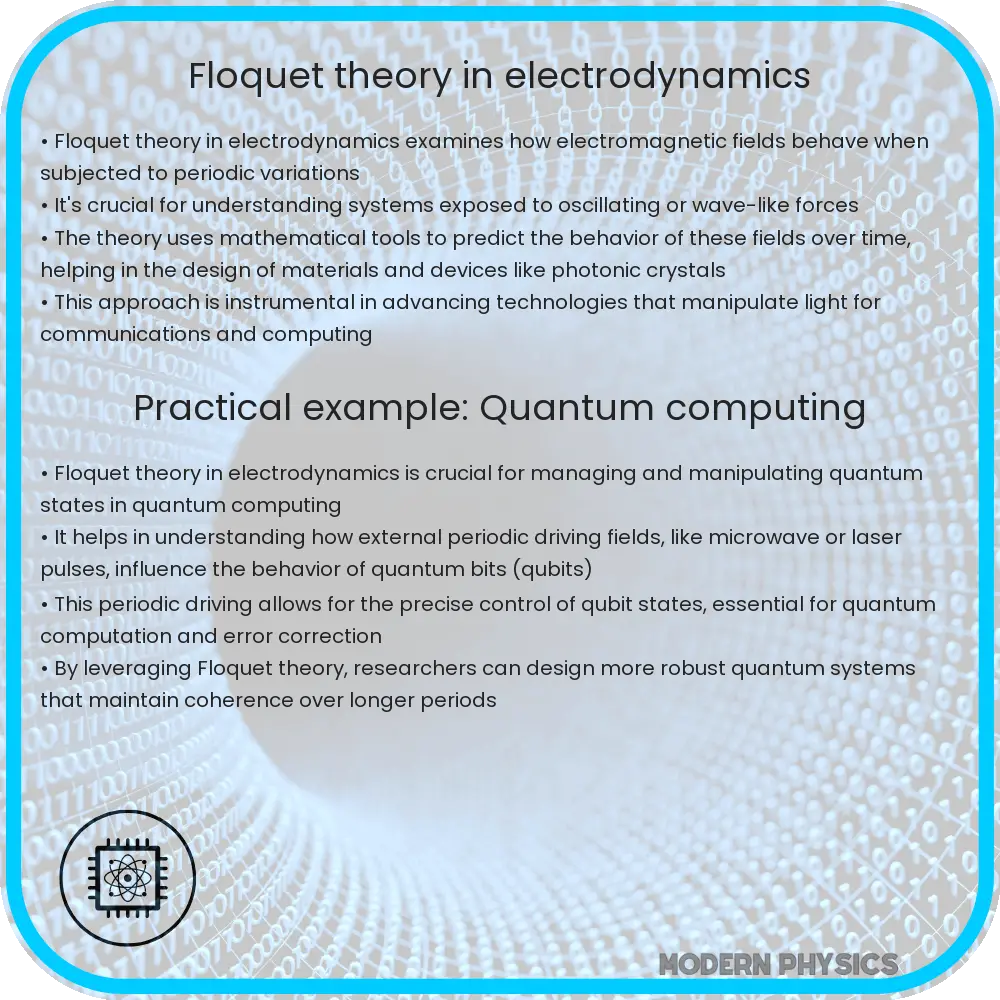 Floquet theory in electrodynamics