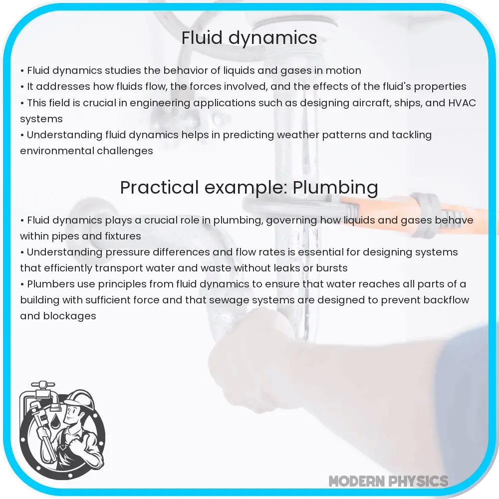 Fluid dynamics
