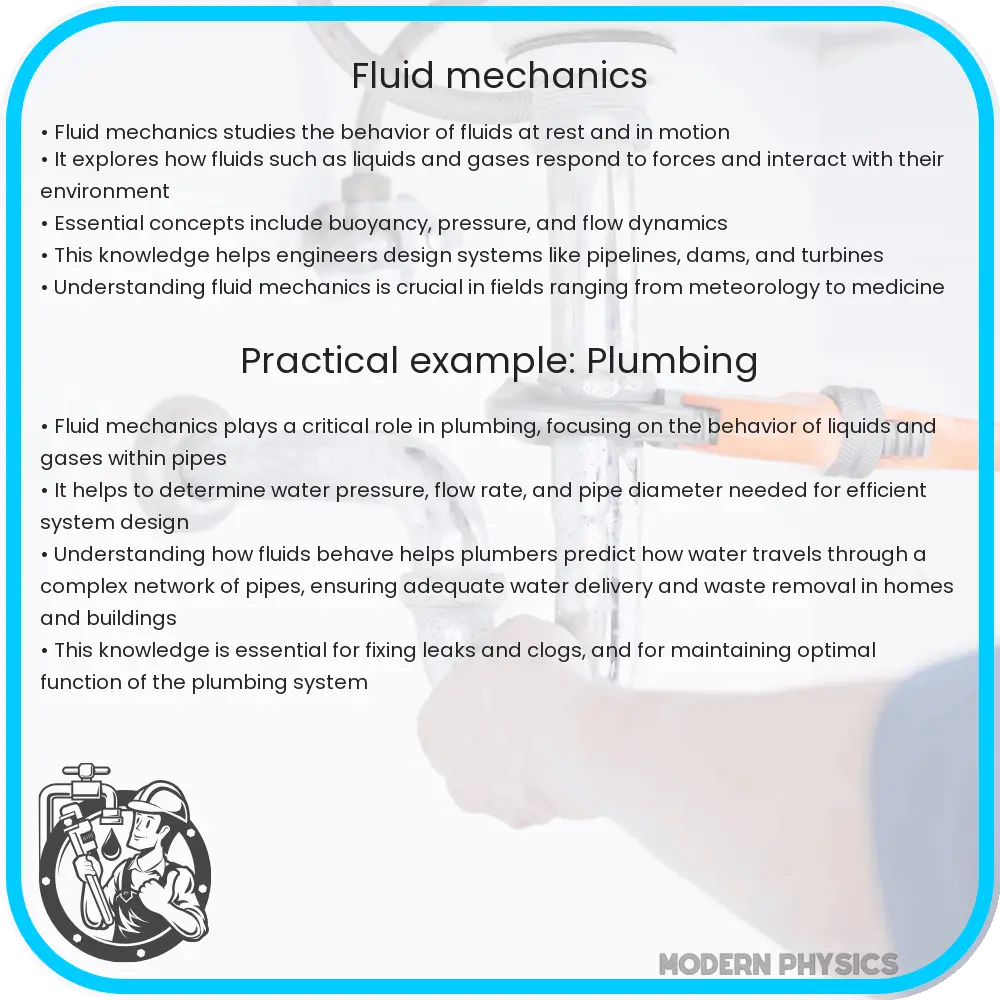 Fluid Mechanics