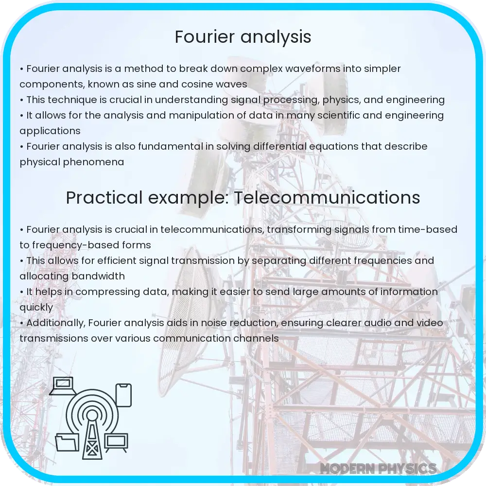 Fourier Analysis