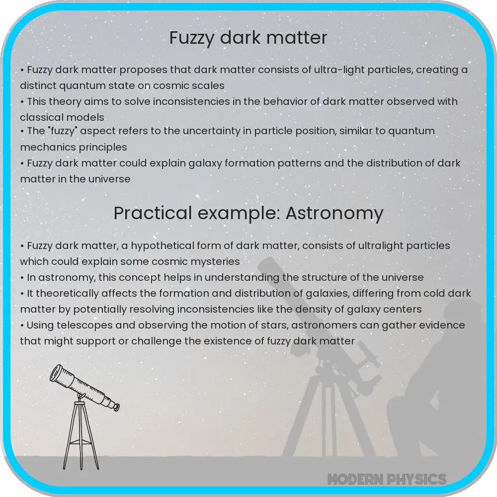 Fuzzy Dark Matter