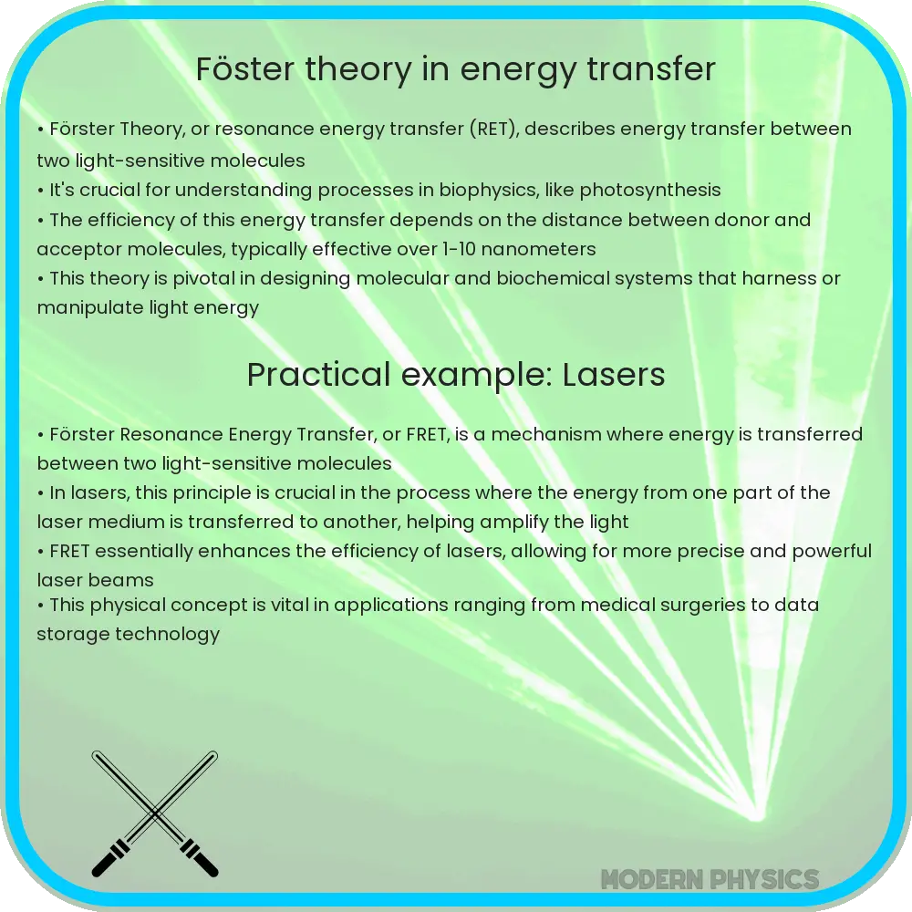 Föster Theory in Energy Transfer