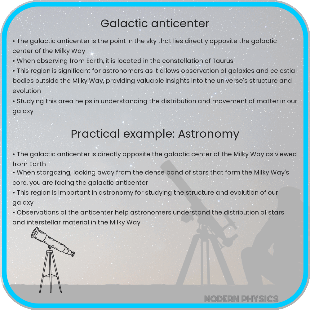 Galactic Anticenter