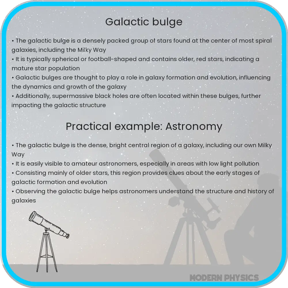 Galactic Bulge