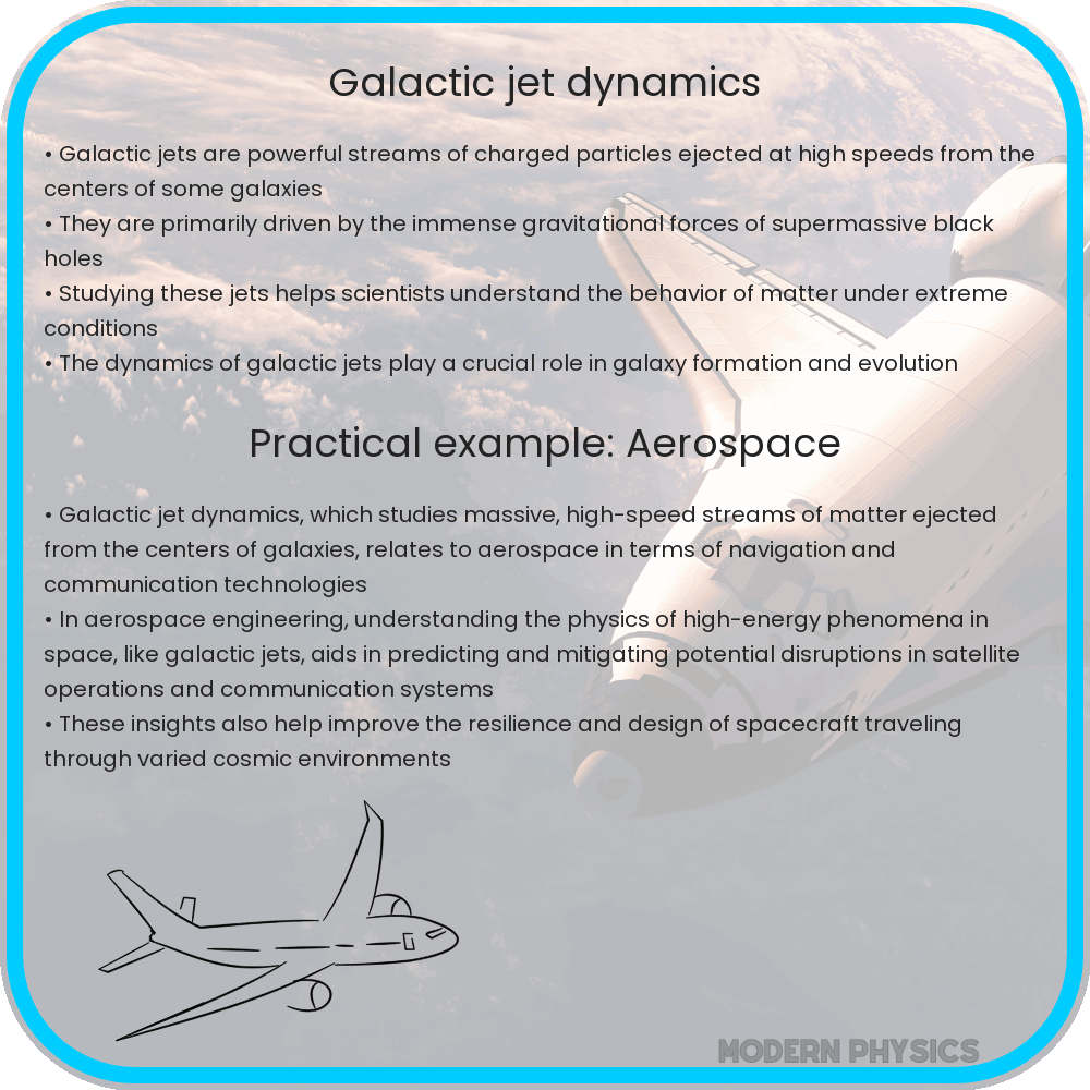 Galactic Jet Dynamics