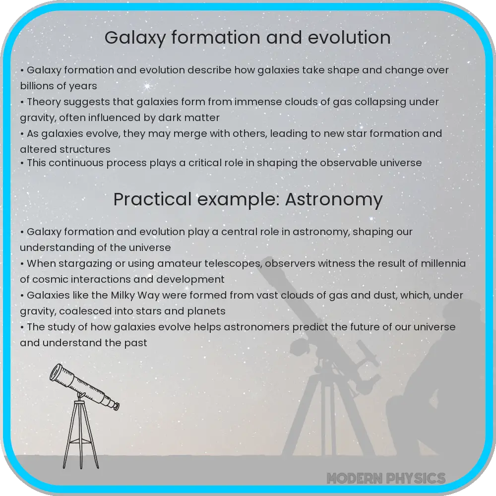 Galaxy Formation and Evolution