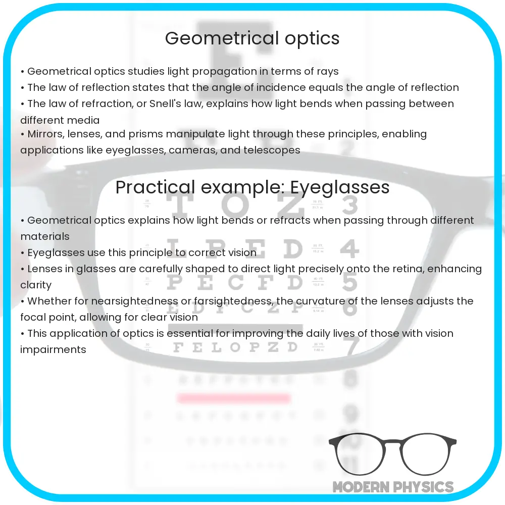 Geometrical Optics