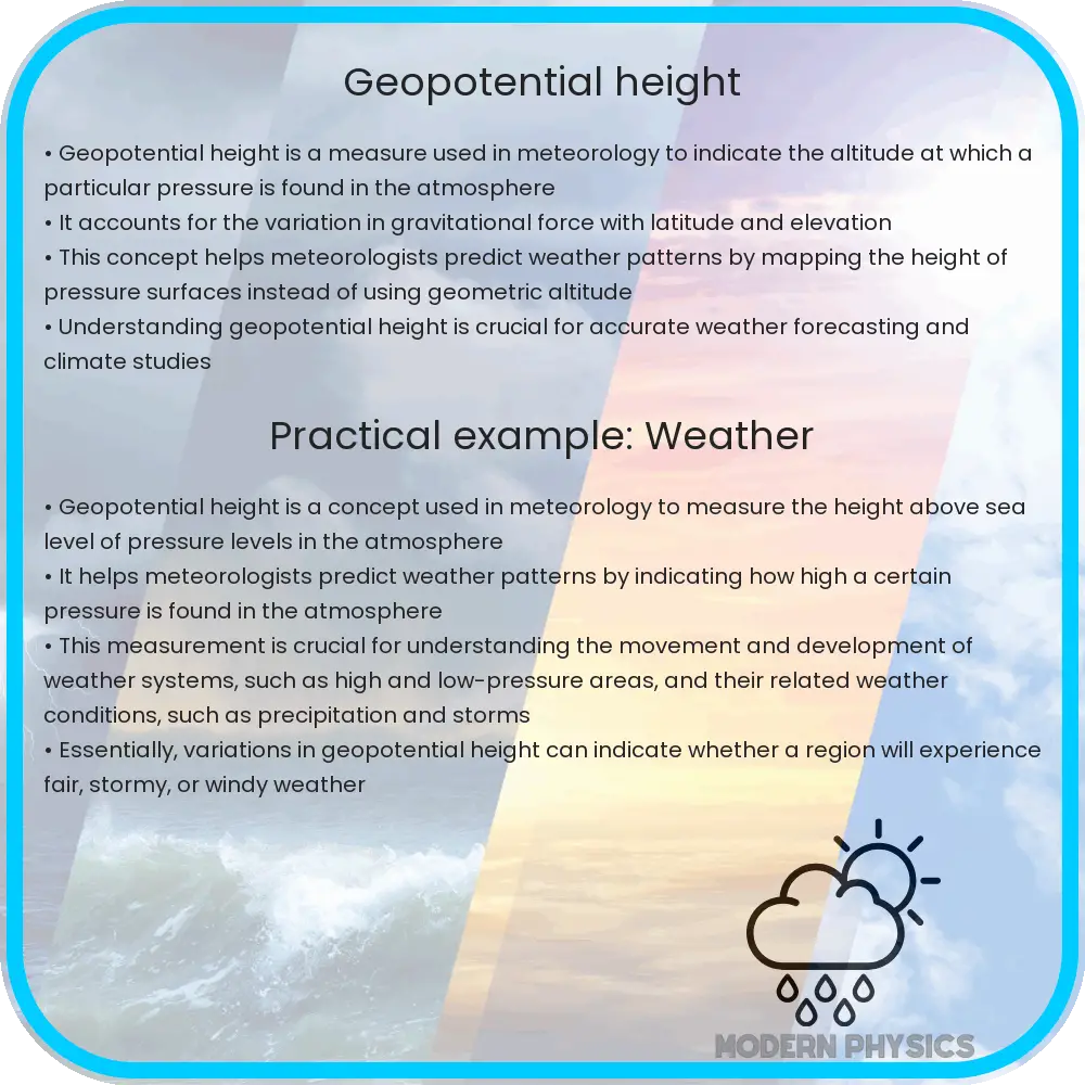 Geopotential Height