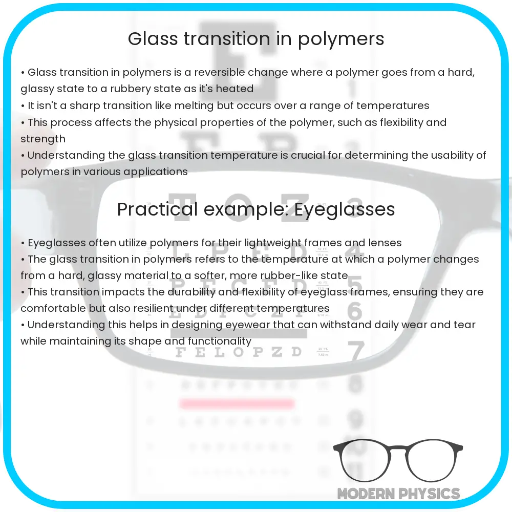 Glass transition in polymers