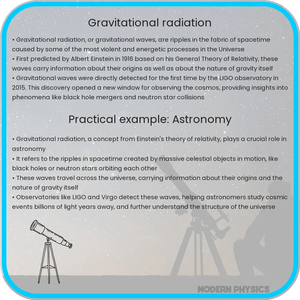 Gravitational radiation