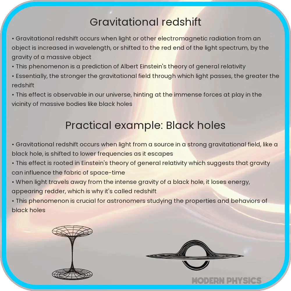 Gravitational redshift