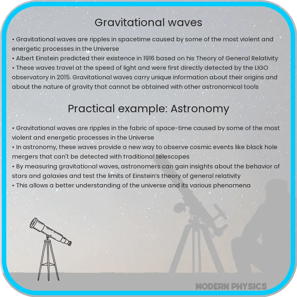 Gravitational waves