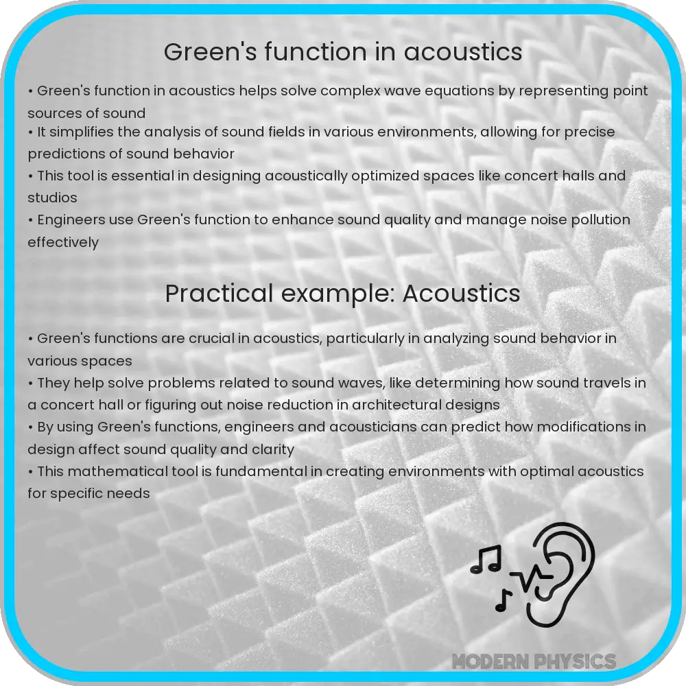 Green's Function in Acoustics