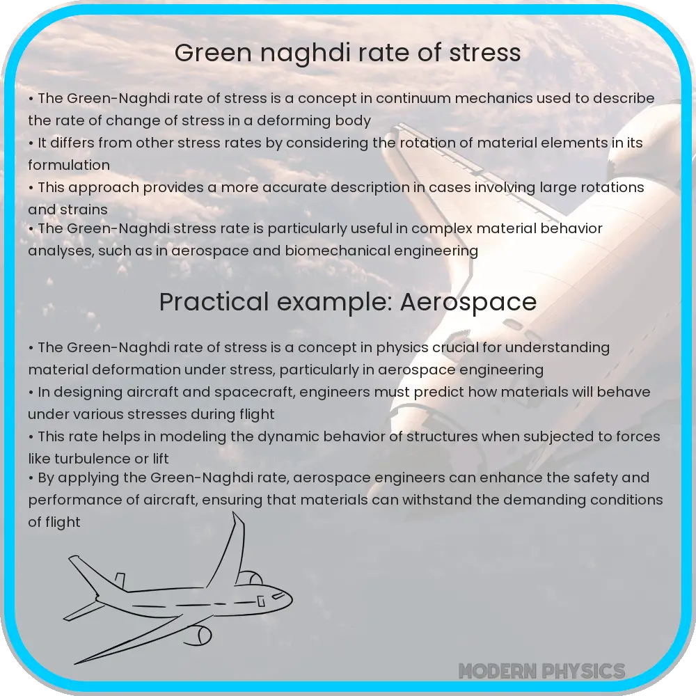 Green-Naghdi rate of stress