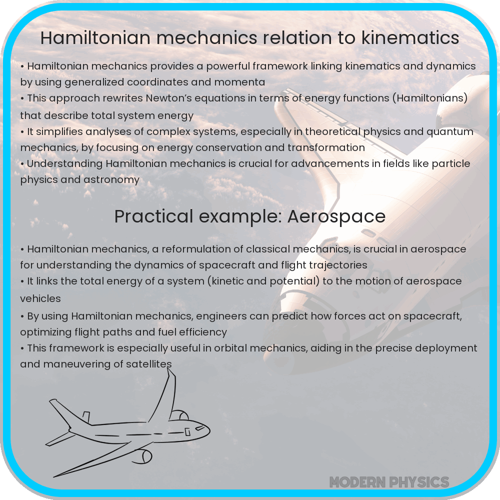 Hamiltonian mechanics - relation to kinematics