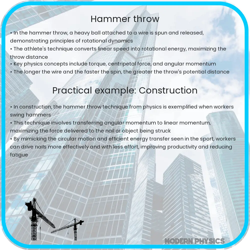 Hammer throw