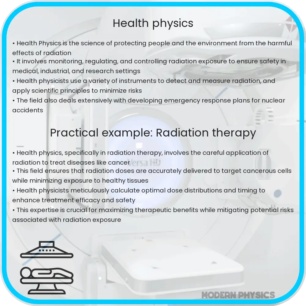 Health Physics