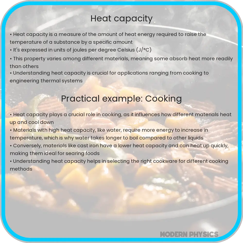 Heat capacity