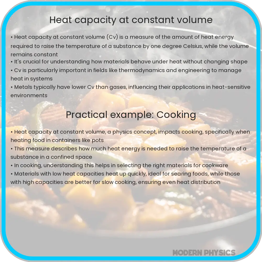 Heat capacity at constant volume