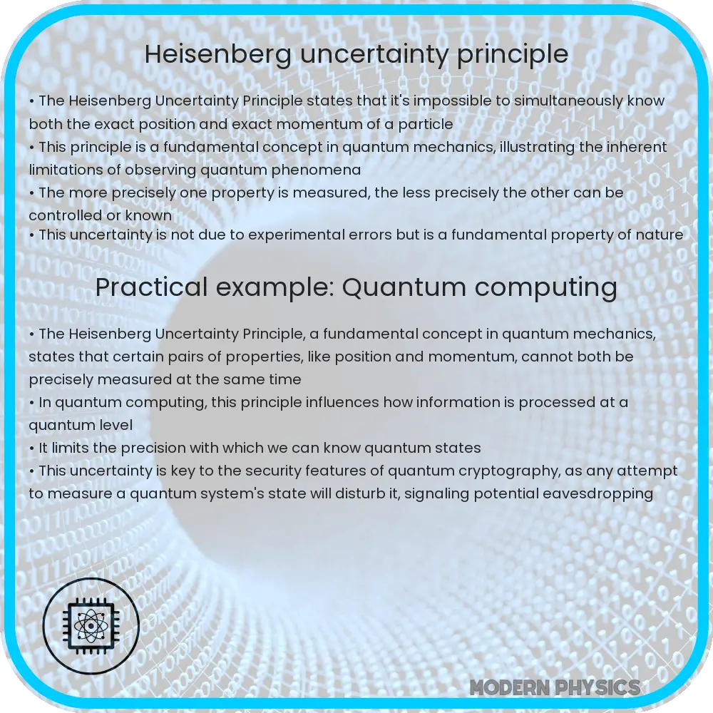 Heisenberg uncertainty principle