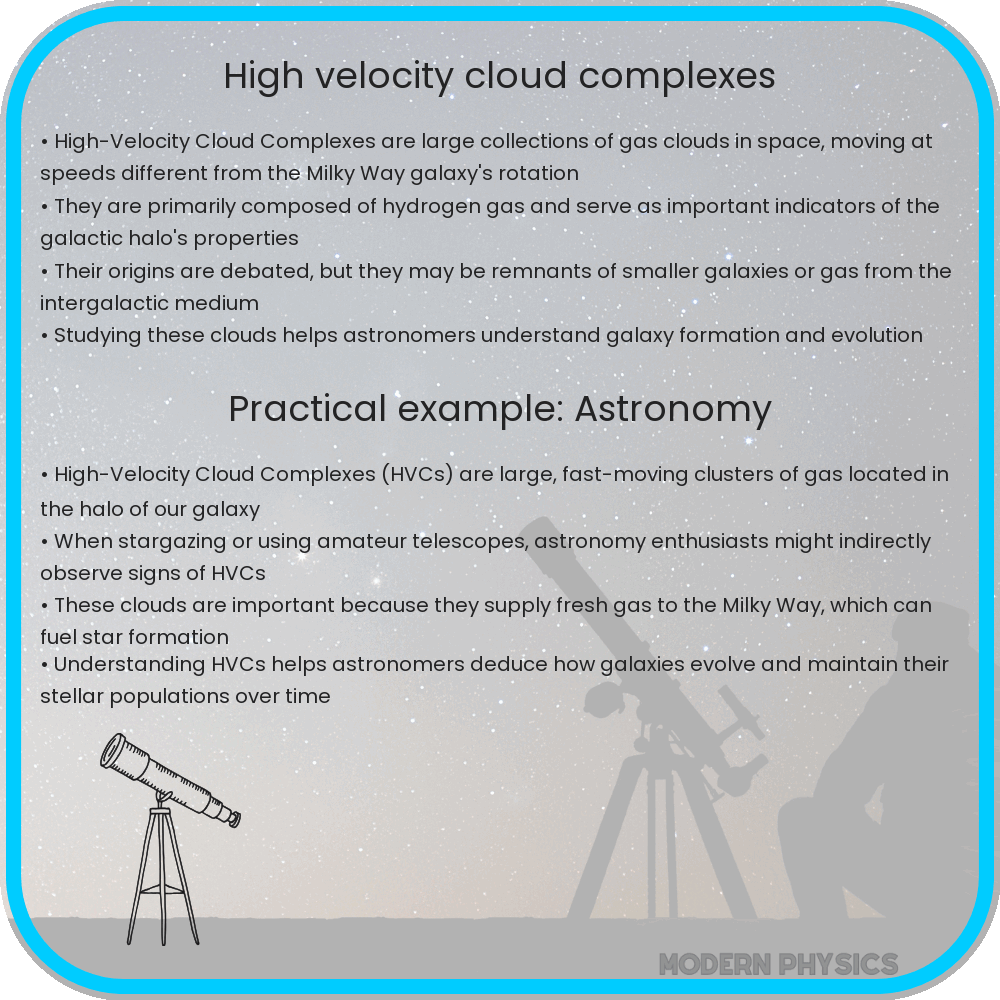 High-Velocity Cloud Complexes