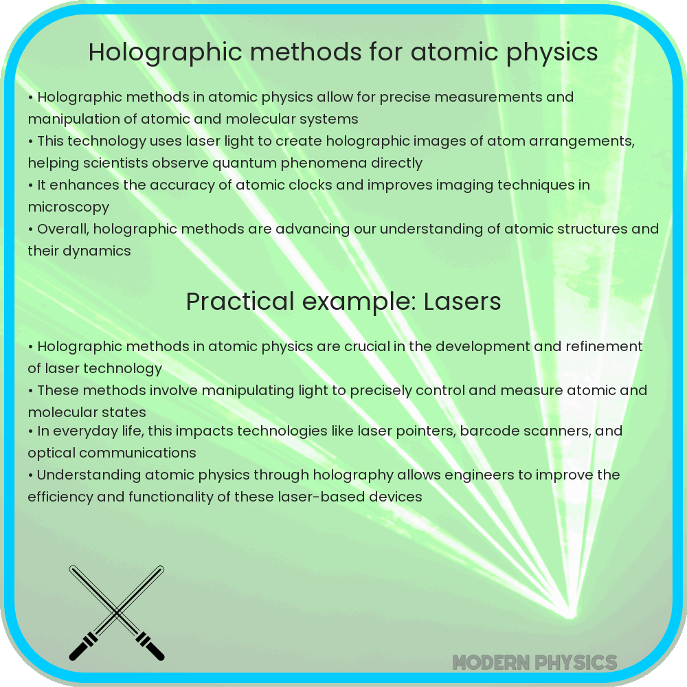 Holographic methods for atomic physics