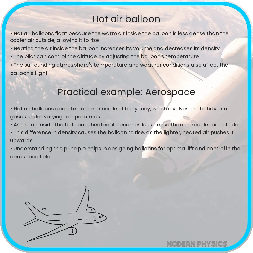 Hot air balloon